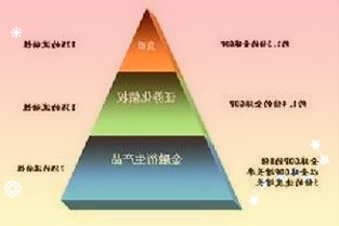 605009豪悦护理3月30日早盘数据:较昨日下跌0.23%