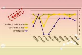 奥园美谷:公司董事、独董、总裁等多名高管辞职